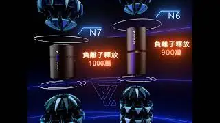 【FUTURE LAB 未來實驗室】N7 N7S 空氣清淨機 奈米活氧殺菌  l 產品廣告