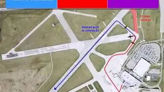 Narrated Accident Animation: Fatal Runway Overrun, Comair 5191