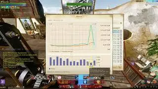 Archeage Black Friday, Return of Ravenspine Advice
