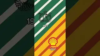 Starbucks & shell logo history (1900-2025) #logo #shorts #starbucks #shell