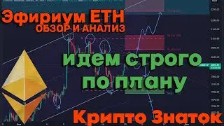 ETHereum технический анализ  глобально и локально. 0,5 0,618 по фибе близко #спот #инвестиции