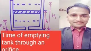 Time of emptying tank through Orifice in hindi |