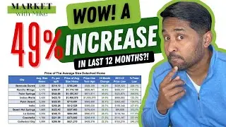 49% IINCREASE in Home Prices in the Last 12 Months??? #marketwithmike