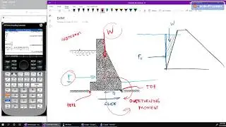 DAM ANALYSIS Part 1