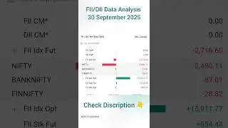 FII DII Data Analysis Today| Nifty & Sensex Predictions| FII DII Data for Tomorrow@NBSPrediction