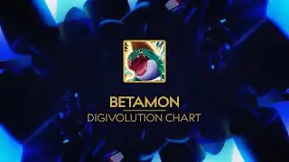 BETAMON Digivolution Chart / Evolution Line - The Digimentalist