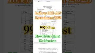 Railway RRB ALP Recruitment 2025#shortsvideo #alp#recruitment #news #railways #railwayexam