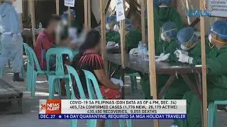 24 Oras News Alert - 4:44 PM | December 24, 2020