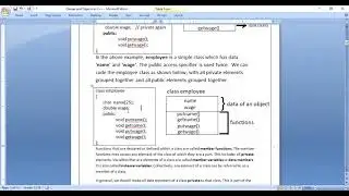 Data Members and Member  Functions of a Class in C++ Part 1