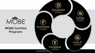 The MOBE Compensation Plan