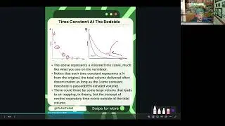The physiology of autopeep !!!!!!!