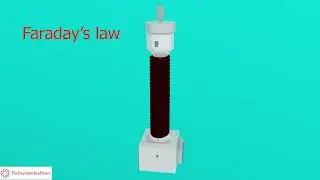 Potential transformer # PT# Step down high voltage #Turns Ratio