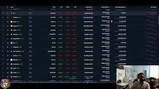 Vara Network Crash: Is it Going to Zero? #shorts