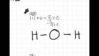 Types Of Bonding & Nomenclature