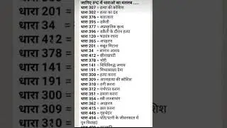 akash sir UPSC ✅🥰#civilserviceexam #ssccgl # IPC  # full information video ⁉️💯💯💯💯