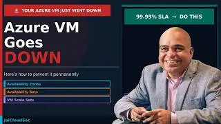 Azure VM High Availability 2026 — Availability Zones vs Availability Sets vs Scale Sets (AZ-104)