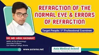 Physiology | Refraction Of The Normal Eye & Errors Of Refraction