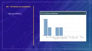 How to Check Patch Status from the Dashboard? | ITarian Platform