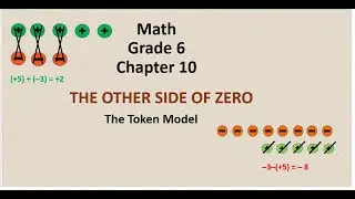 Class 6 Maths NCERT - Chapter 10 - THE OTHER SIDE OF ZERO- 10.2  The Token model
