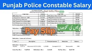 Punjab Police constable salary 2025