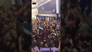 Our top 10 away fans in Britain 🇬🇧