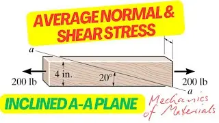 Average Normal & Shear Stress on an Inclined Plane | Strength of Materials Problem