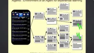 Aigents - adaptive personal agents for social intelligence - by Anton Kolonin