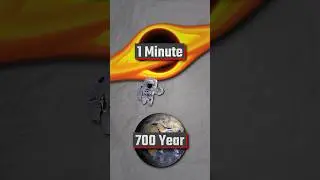 Black Hole ke Through Time Travel Possible Hai?Educational Video #sagittarius #blackhole #timetravel