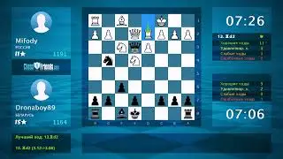 Chess Game Analysis: Mifody - Dronaboy89 : 0-1 (By ChessFriends.com)