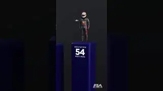 Most wins in F1 🏆🏎