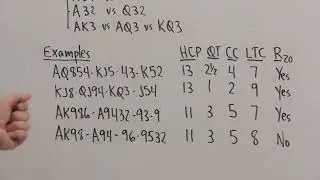 Оценка моста со Стивеном Хэндом, часть 3 из 4