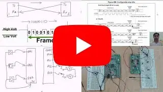 STM32F4Discovery UART Tutorial 1 - Introduction
