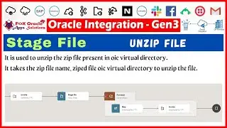 48. Stage Unzip File | How to unzip file in Oracle integration | Stage file in oic | OIC tutorials