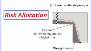Robust Navigation for Deep Sea Exploration