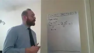 Conic sections: Hyperbolas | Precalculus