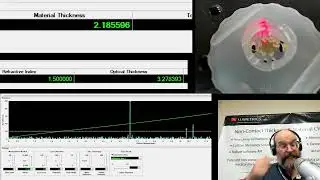 Non contact Measurement of Intraocular Lenses with Lumetrics' OptiGauge II