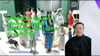 MINIME 3D Figurine Business Model Explained  Cost, ROI & Growth Tips