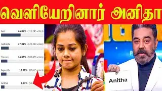 Breaking News - Anitha Evicted |அனிதாவை வெளியேற்றிய Bigg Boss 4 Tamil | RJ Ramesh