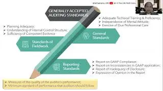 Generally Accepted Auditing Standards (GAAS) | General, Fieldwork and Reporting Standards