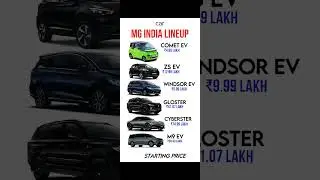 MG Cars Price List 2025 🔥 | All MG Models with Price Range | MG Hector, Astor, Gloster, Comet EV