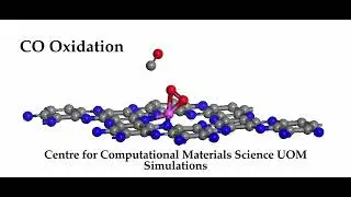 CO Oxidation| #catalysis #Catalysts #DFT #Science #Chemistry #computationalfluiddynamics