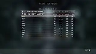 Cod AW infected bots