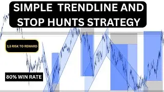 Simple Trendline And Stop Hunts Strategy