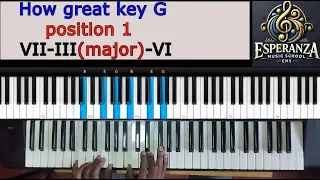 How Great Is Our God – Position 1 in the Key of G | Keyboard Lesson