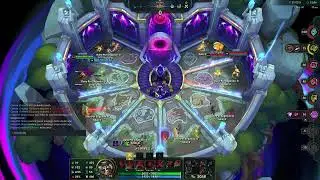 arena shaco/teemo ese shaco esta loco, mejoras e items mas rotos de arena