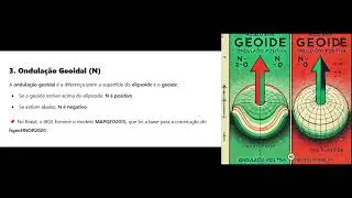 Aula 8: hgeoHNOR2020 na Prática – Como Obter Altitudes Físicas com Precisão no Brasil 📡📏