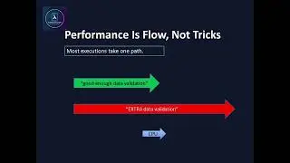 Performance Isn&rsquo;t About Speed