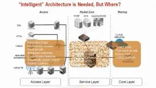 Intelligent Policy Enforcement Meets Application Delivery Networking