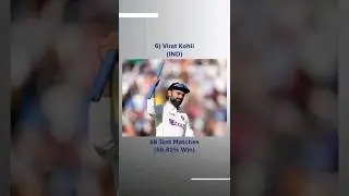 Most Matches as Captain in Test Cricket #cricket