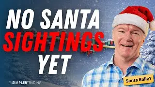 Don't Load the Sleigh Yet | CPI, Volatility & Year-End Market Risk